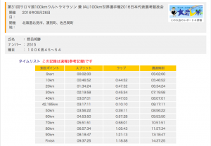 スクリーンショット 2016-06-28 9.51.17